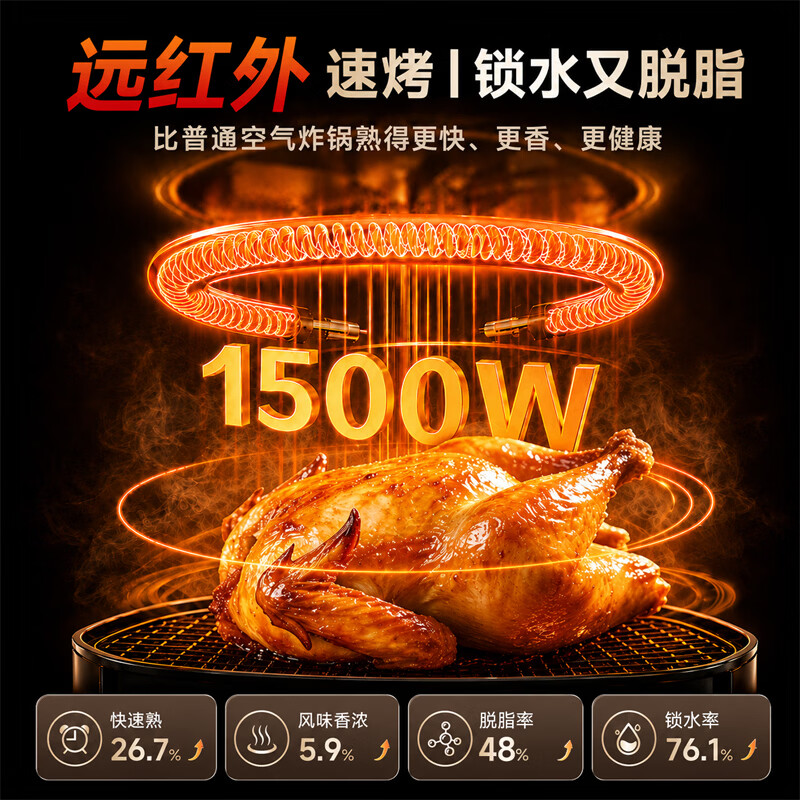 苏泊尔空气炸锅蒸烤一体机炸锅远红外可视化免翻面全自动多功能锅6L加长烤鱼轻音空气炸锅 【红外加热不干柴】6L金属内腔 6L