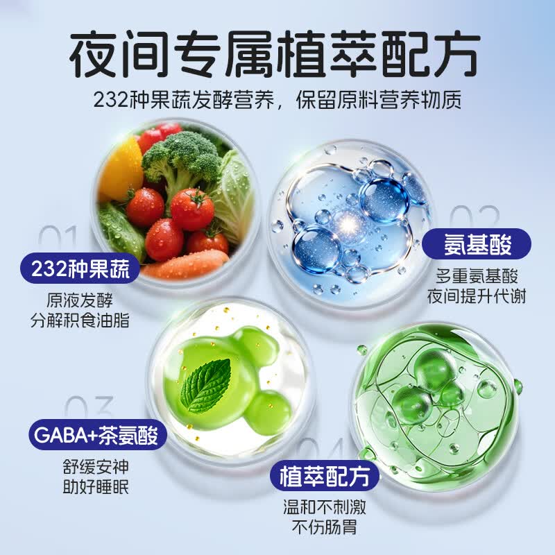 ISDG 夜间酵素小丸子120粒/袋 植物果蔬酵素肠道排便瘦身燃脂提高代谢 【一周期】夜间diet酵素 120粒*3袋