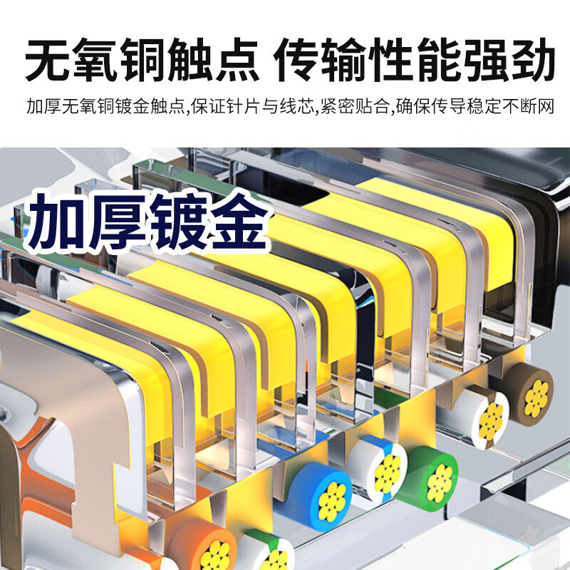 纵鹏网线超六类千兆高速带水晶头商用家用工程用国标电脑宽带路由器监控连接线网络跳线 橙色 3米