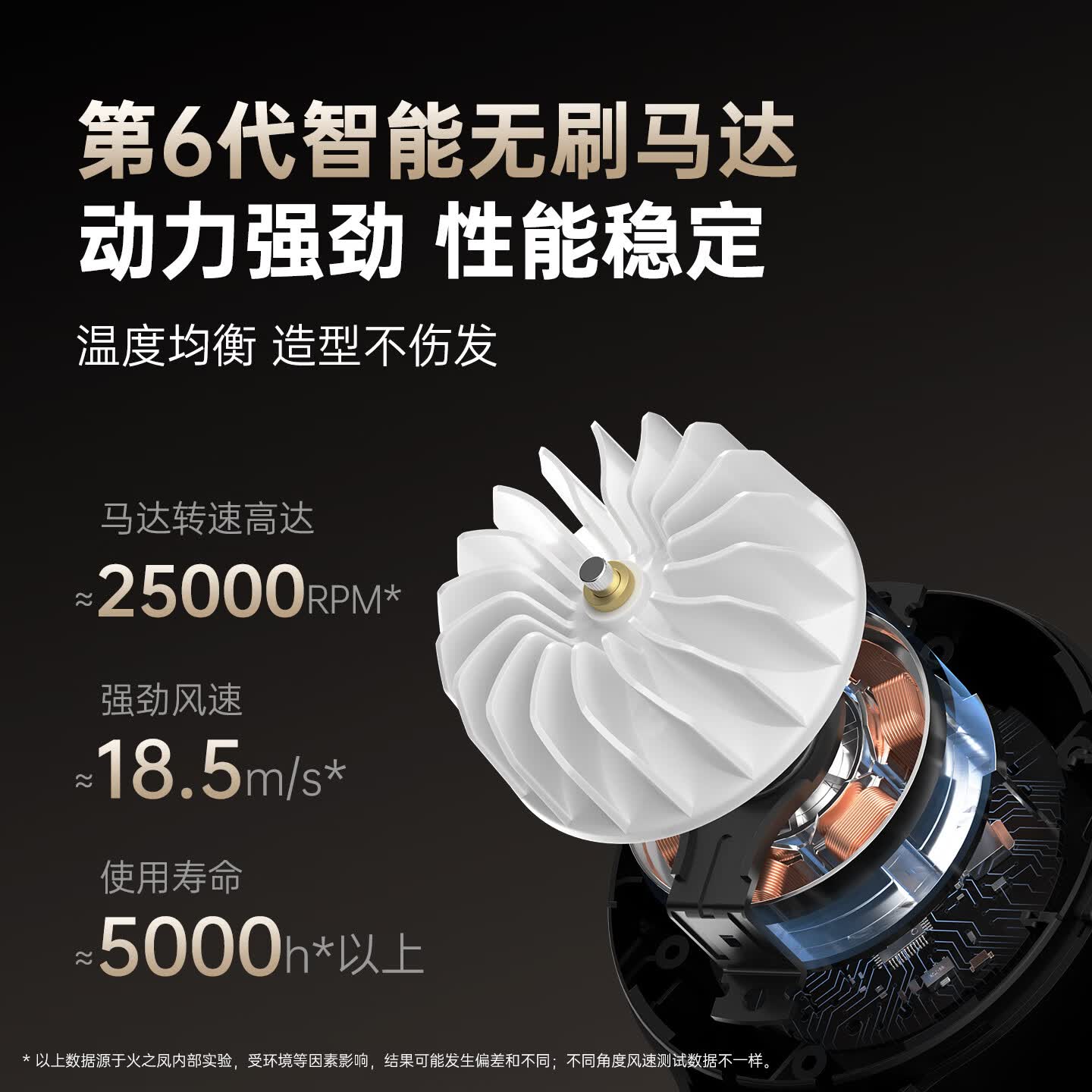 火之凤吹风机5610H 高速电吹风家用发廊级2400W大风力速干低噪音理发店专用恒温护发吹风筒 钛金灰