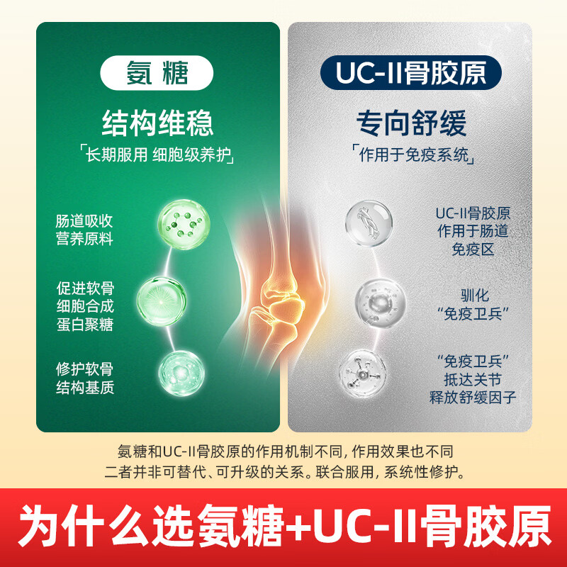 Move Free益节UC2专利骨胶原75粒 非变性二型胶原蛋白氨糖软骨素搭档美国