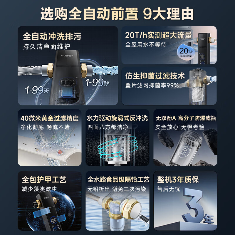 史密斯（A.O.SMITH）【2026上新】佳尼特全自动前置过滤器自动清洗反冲洗防爆防冻大白瓶家用前置净水过滤器CPF-TA7PRO 20T/h超大流量  99.9%仿生叠片过滤 全自动定时冲洗