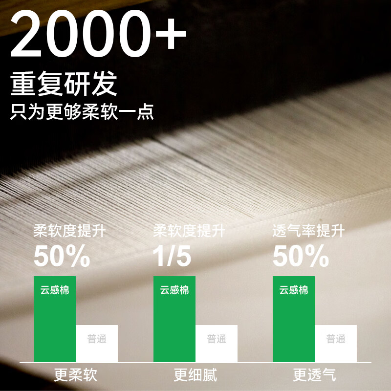 鸭鸭（YAYA）内裤男士纯棉抑菌内裤夏季薄款透气四角短裤衩男生平角底裤头 黑色+碳灰蓝+岩石灰+枫叶棕 3XL
