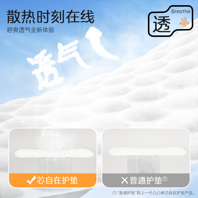 凸凸棉卫生巾芯自在棉柔瞬吸日用夜用整箱组合装姨妈巾 凸凸棉日夜组合92片