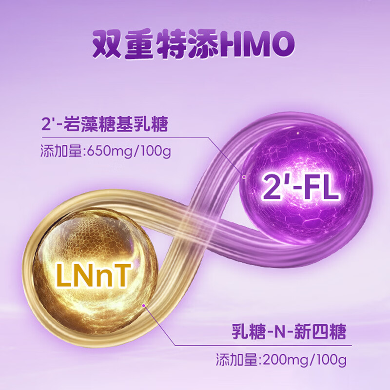 美力源高力高儿童学生成长牛奶粉CBP赖氨酸特添HMO配方青少年3-15岁奶粉 700g*1罐尝鲜装【送1盒50g试喝+身高贴】
