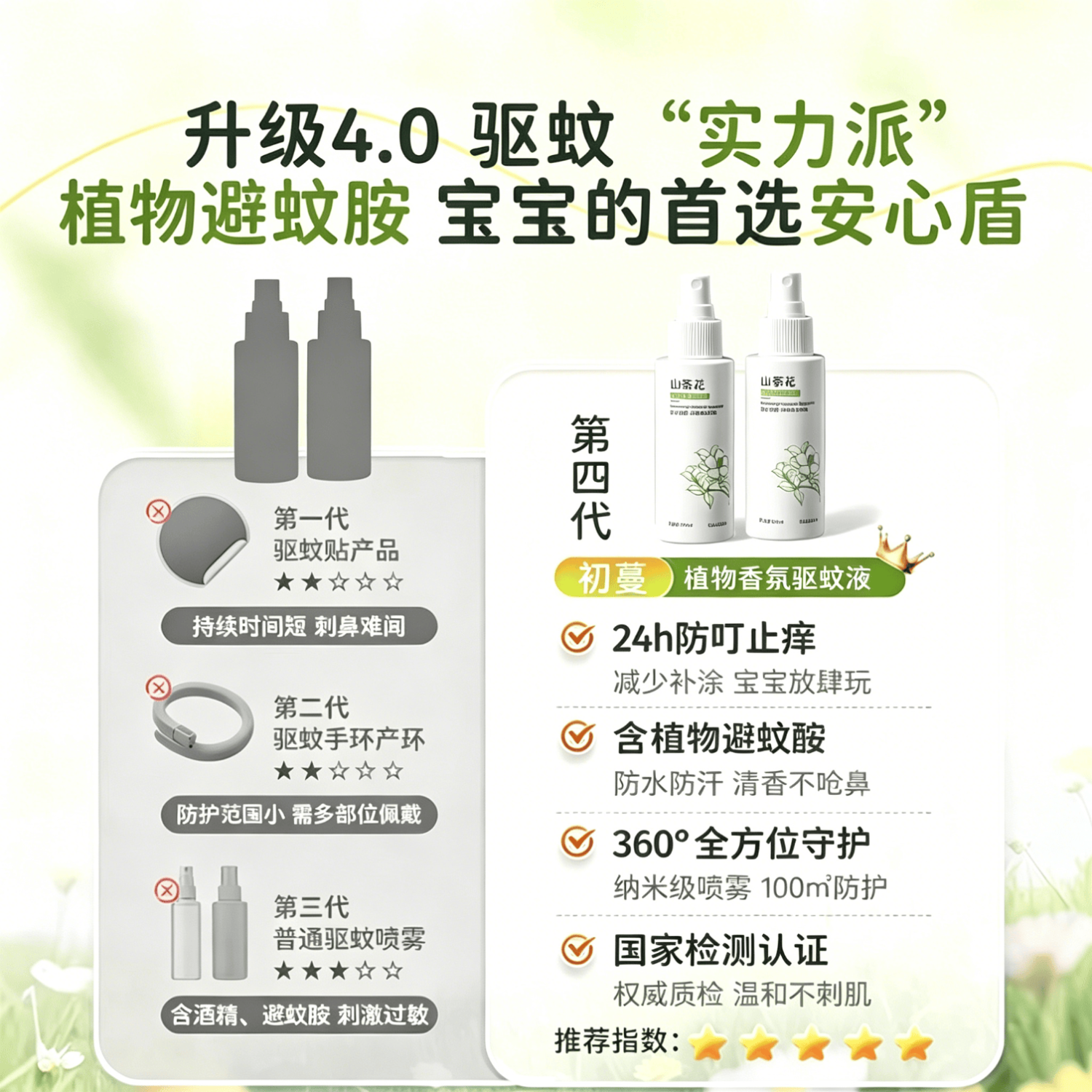 初蔓驱蚊喷雾神器室内强效水花露水户外止痒儿童适用蚊虫叮咬消肿 【春夏必备】热卖驱蚊喷雾100ML 商超春夏驱蚊热卖品