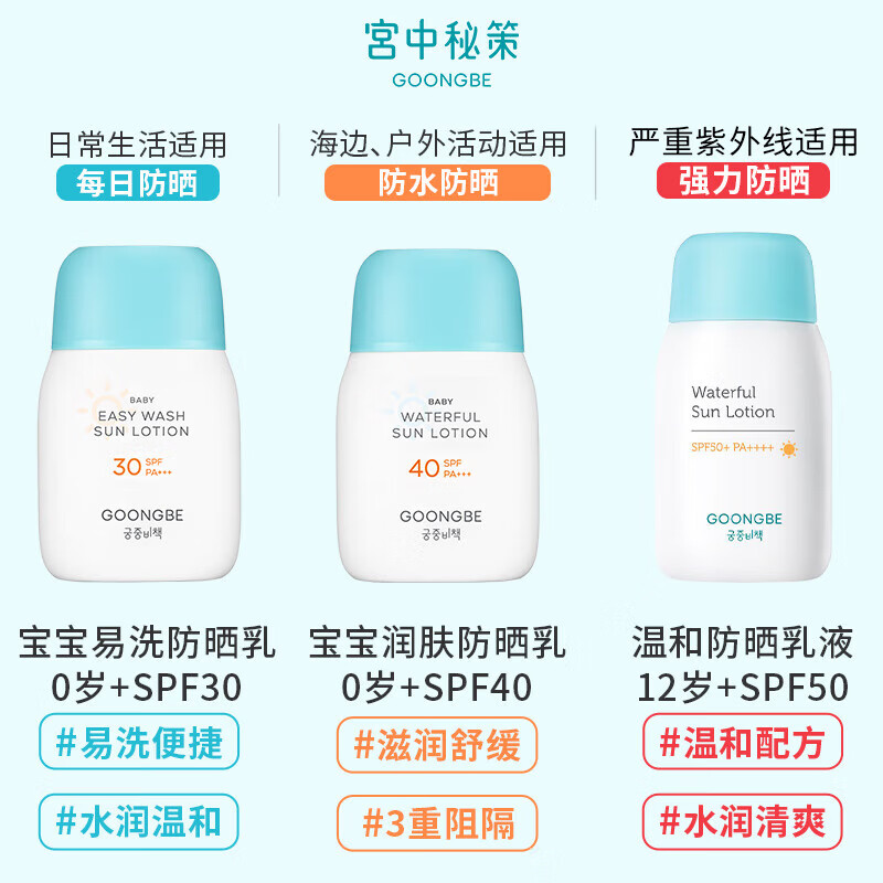 宫中秘策(GOONGBE)清爽防晒乳液 SPF 40 PA+++ 防晒乳 防晒霜 温和清爽防晒 【户外防晒】保湿防水防晒乳SPF40 60g