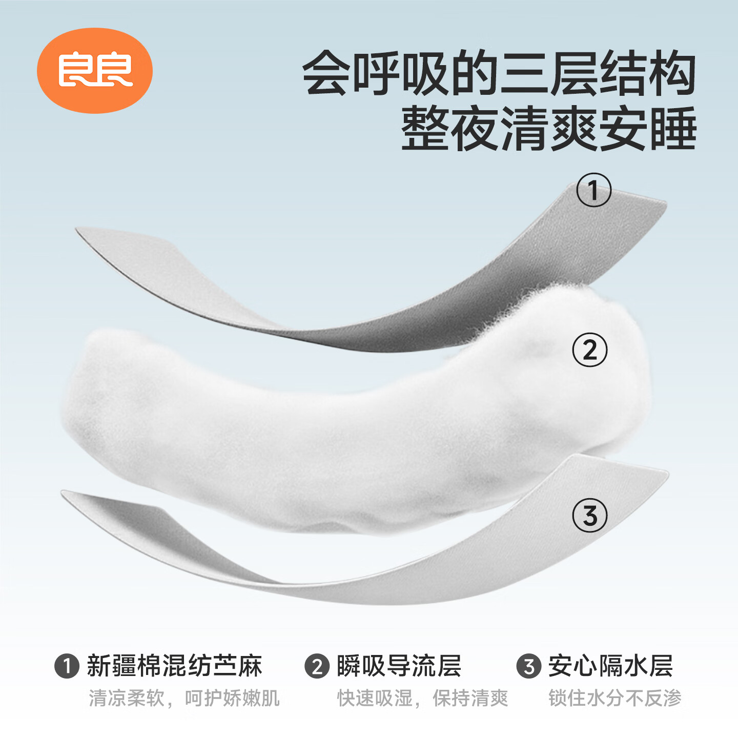 良良(liangliang)隔尿垫婴儿抑菌可洗苎麻透气防漏隔尿防水可洗床上护理垫姨妈垫 【苎麻+棉】精灵花园·加大号(81*60cm) 【A类 一等品】