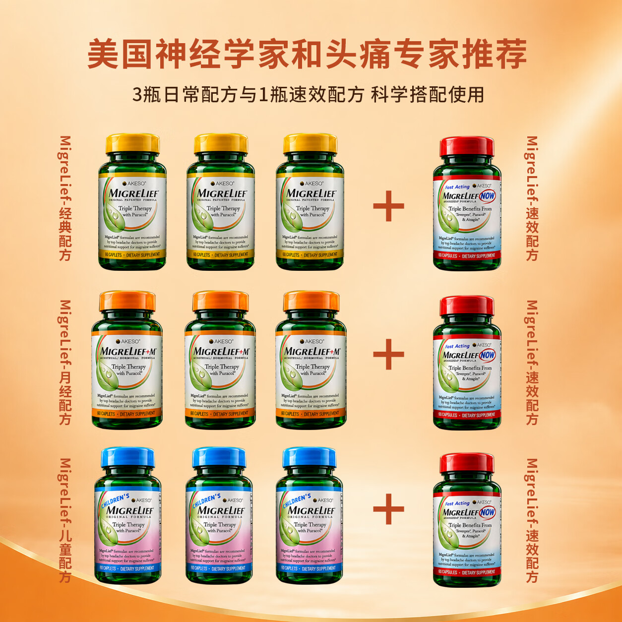 MigreLief美国进口迈立疏镁补剂小白菊预防缓解月经性舒缓偏头痛调节情绪 预防舒缓月经性偏头痛【疗程装】 60粒*3瓶