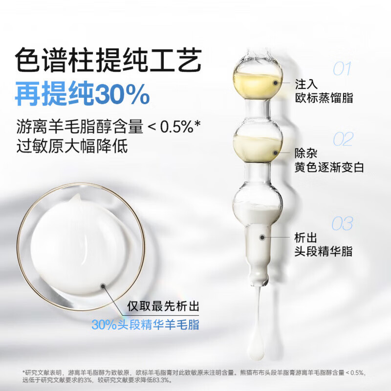 熊猫布布乳头羊脂膏40g熊猫布布羊脂膏孕妇乳头熊猫布布乳头膏乳头霜防皴 1支装【体验装】 【官方直售 京质保障】