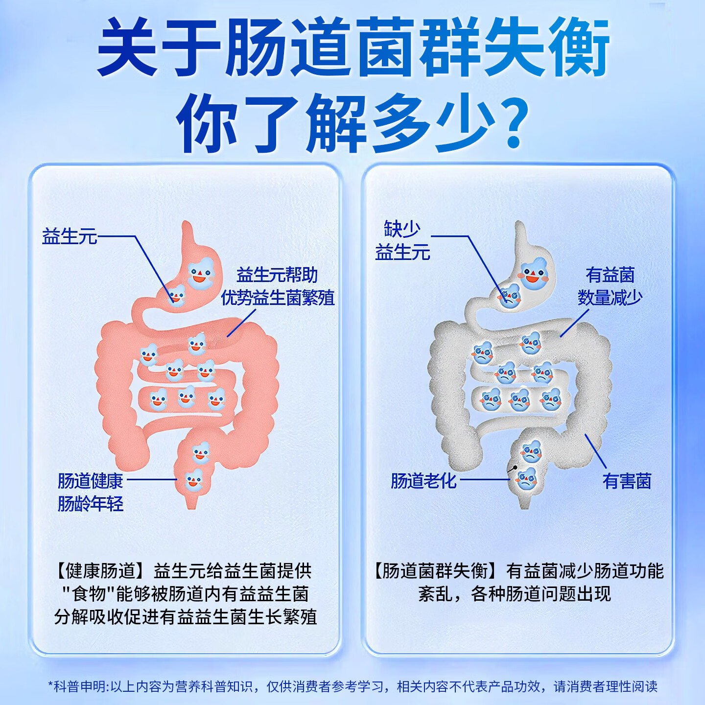 畅润华高活性益生菌冻干粉肠胃益生元肠道冻干粉儿童成人孕妇乳酸菌 乳酸菌冻干粉 24袋*2盒