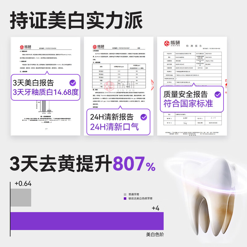 敏齿达【拍一发二】专研色修清新美白牙膏紫光预防色渍去黄口臭异味清新 敏齿达色修牙膏美白牙膏(西柚柠檬味)