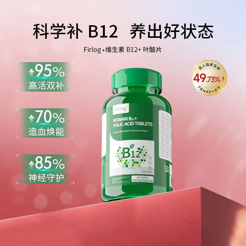 FIRLOG【品质好物】维生素B12叶酸片营养专研呵护神经修复正品 2瓶装【超值实惠 】 60片*2瓶