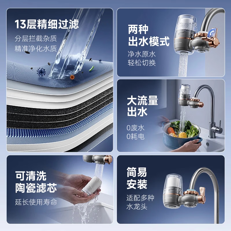沁园（TRULIVA）净水器家用水龙头过滤器直饮自来水滤水器前置超滤厨房卫生间通用除水垢余氯双出水可清洗滤芯多层 一机四芯【13级精过滤丨2年半免换芯】