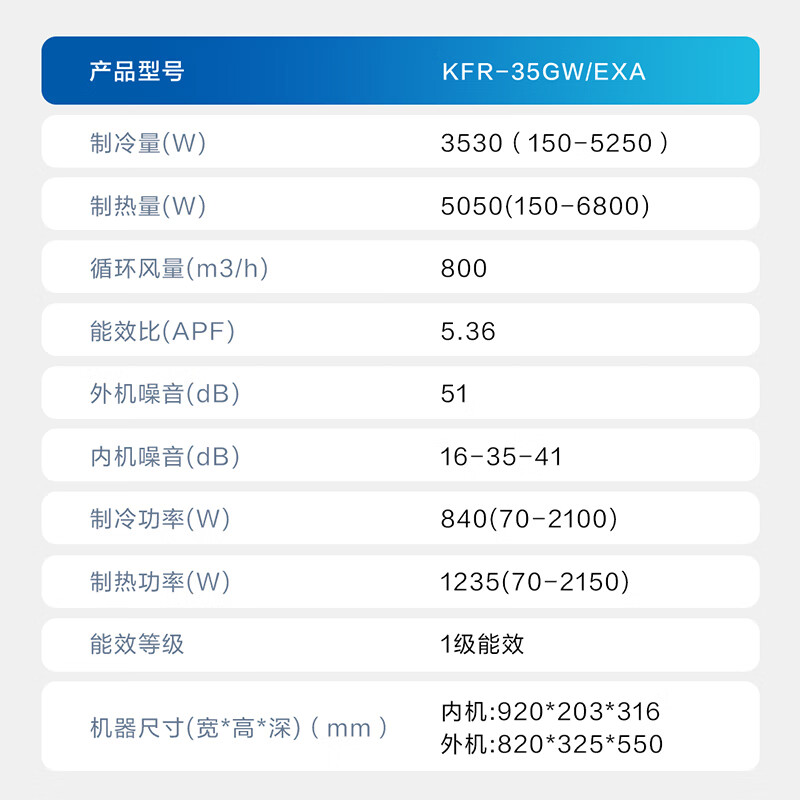 图 7