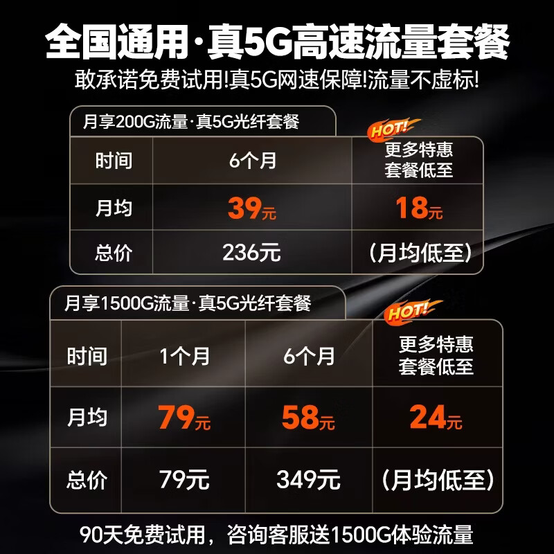 圣凡杜5g随身wifi无线网卡移动WIFI免插卡不限速双网切换mifi无限速流量宽带热点无线wifi 【香槟金】双频WiFi6+ 强劲迸发
