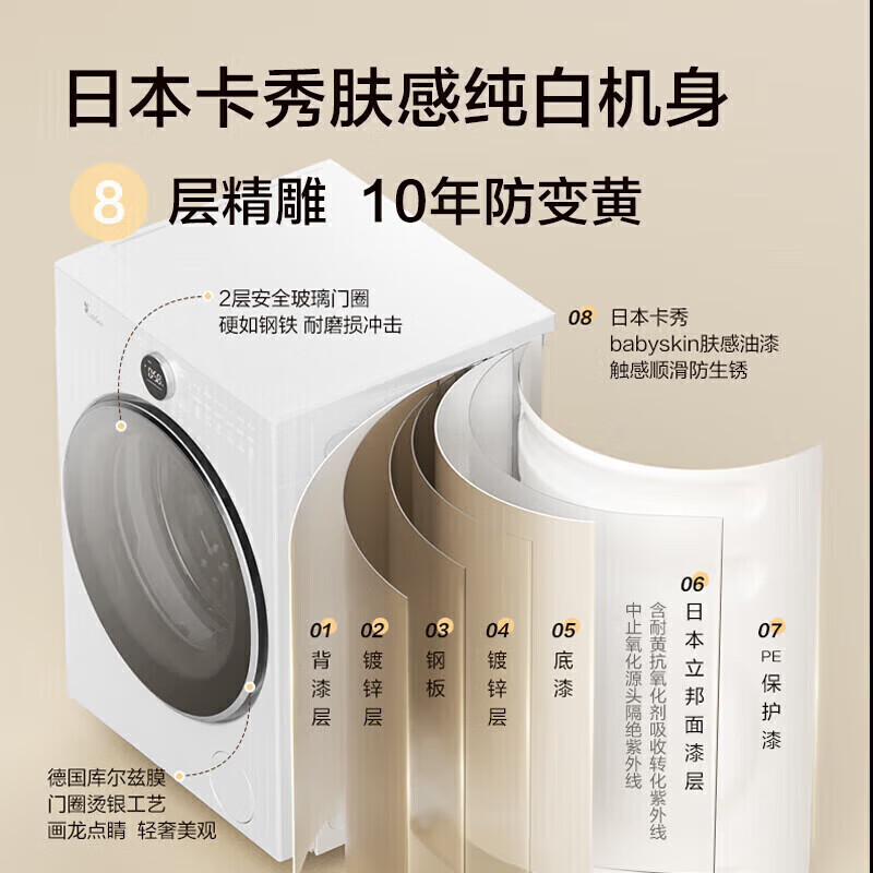 小天鹅(LittleSwan)滚筒洗衣机全自动纯平全嵌蓝氧防串色 10kg纳米银离子除菌1.15高洗净比智能投放白色以旧换新 TG10VE80 滚筒单洗