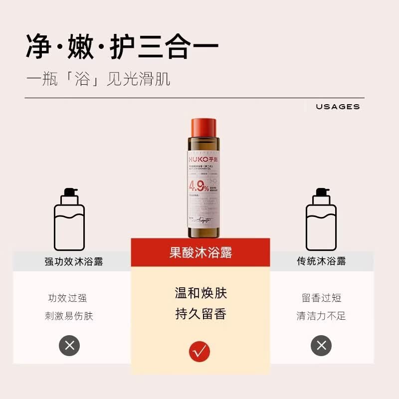乎刻酸酶沐浴露果酸蛋白酶嫩肤沐浴露300ml鸡皮除螨祛痘黄子韬同 2支装【优惠装】第二支半价 【官方直售 京质保障】