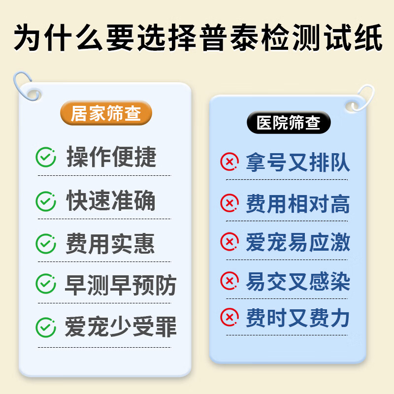 普泰宠物犬瘟热CDV犬细小CPV犬副流感CPIV犬腺12型CAV病毒胶体金检测试纸条幼犬成犬 CDV犬瘟试纸 1条*1盒