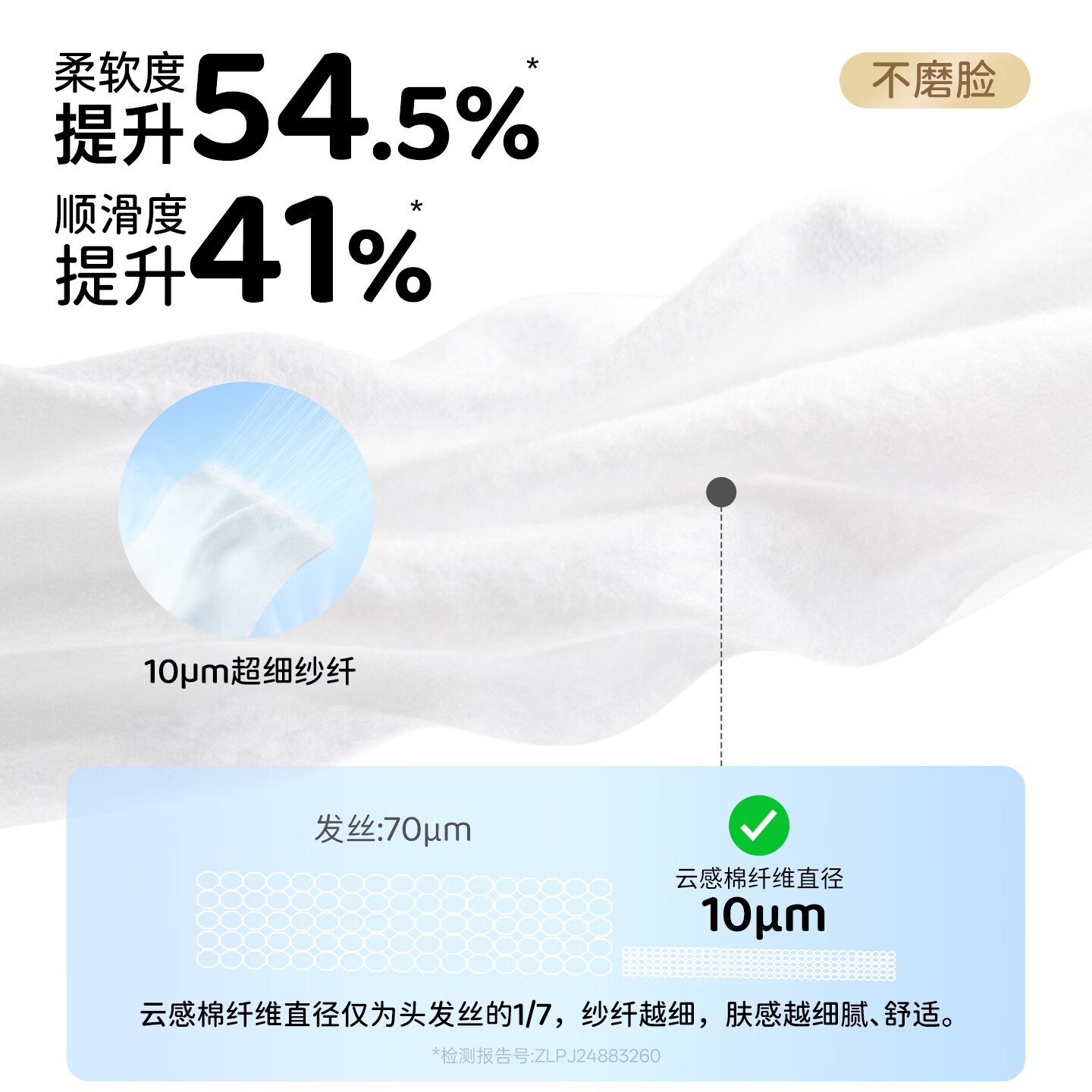 图 7