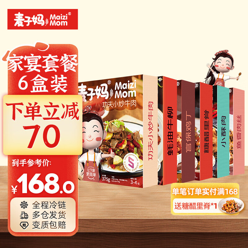 历史预制菜肴套餐礼盒价格走势图|预制菜肴套餐礼盒价格走势