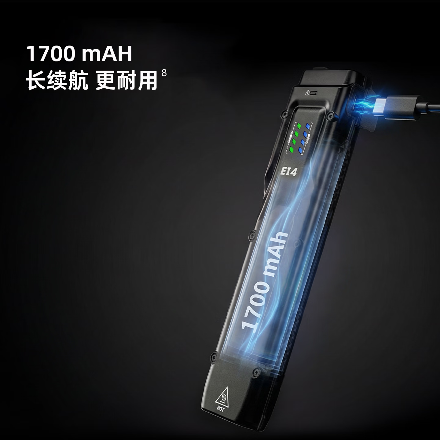 AIMWIN超薄EDC战术手电筒EI4途步户外露营强光手电筒便携小型手电 超薄战术手电 EI4