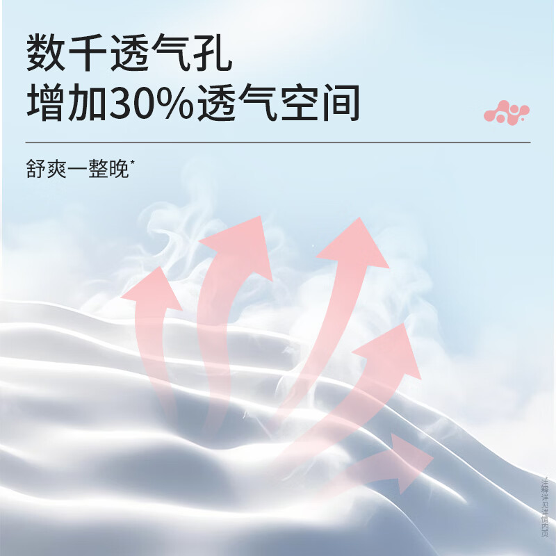 AIKR蚕丝益生菌早安裤魔术贴款抑菌净味生理期超薄防漏透气日用 XL-XXL码 18片 推荐体重160-210斤 1包 蚕丝益生菌早安裤--1包