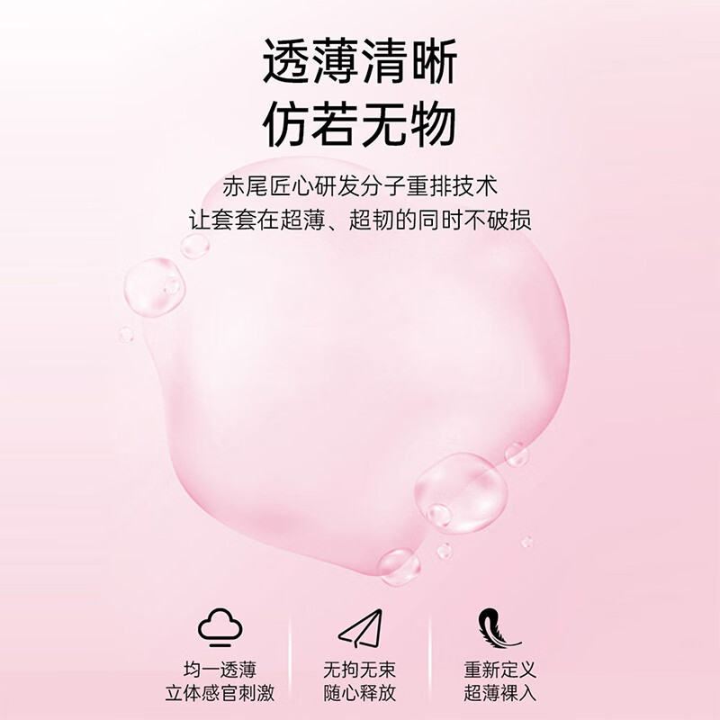 赤尾超薄玻尿酸避孕套无套感安全套官方正品旗舰店成人情趣用品男用tt 【润感囤货装】20只无储