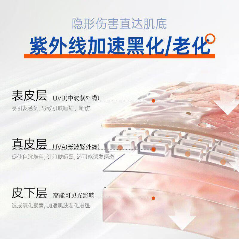 琛时珍波普乐园防晒喷雾防紫外线军训日常出行男女全身身体脸部男女生 防晒喷雾2瓶装