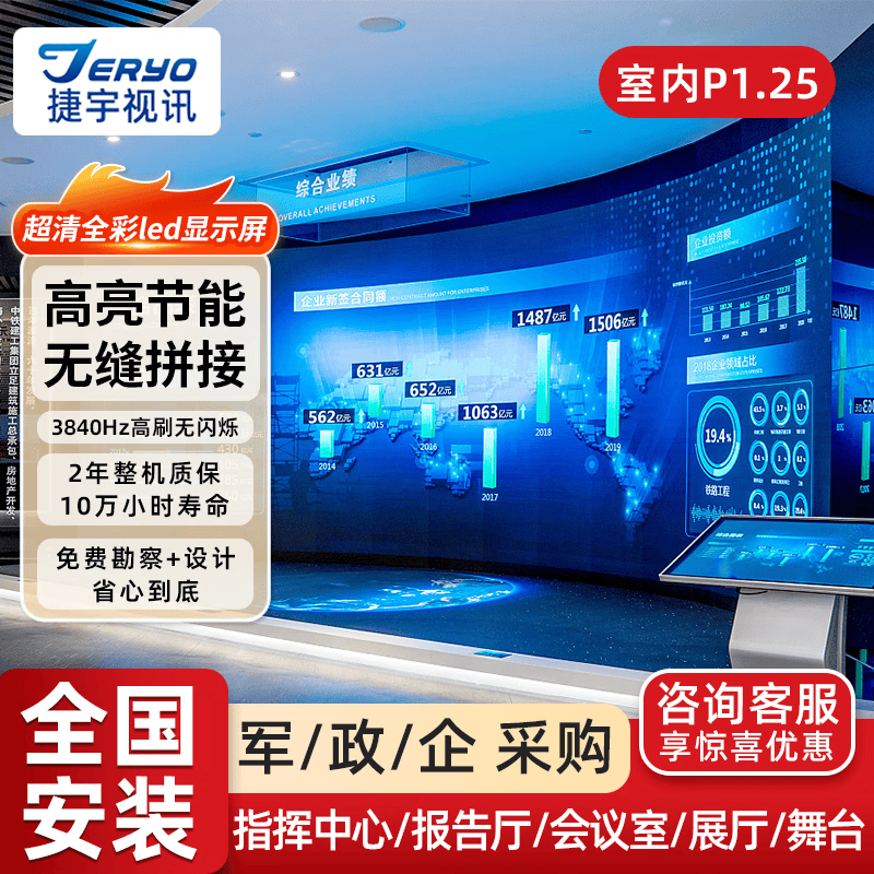 捷宇视讯JY-P1.25全彩led显示屏室内小间距无缝拼接屏会议室展厅监控报告厅直播舞台背景高清大屏幕0.1㎡
