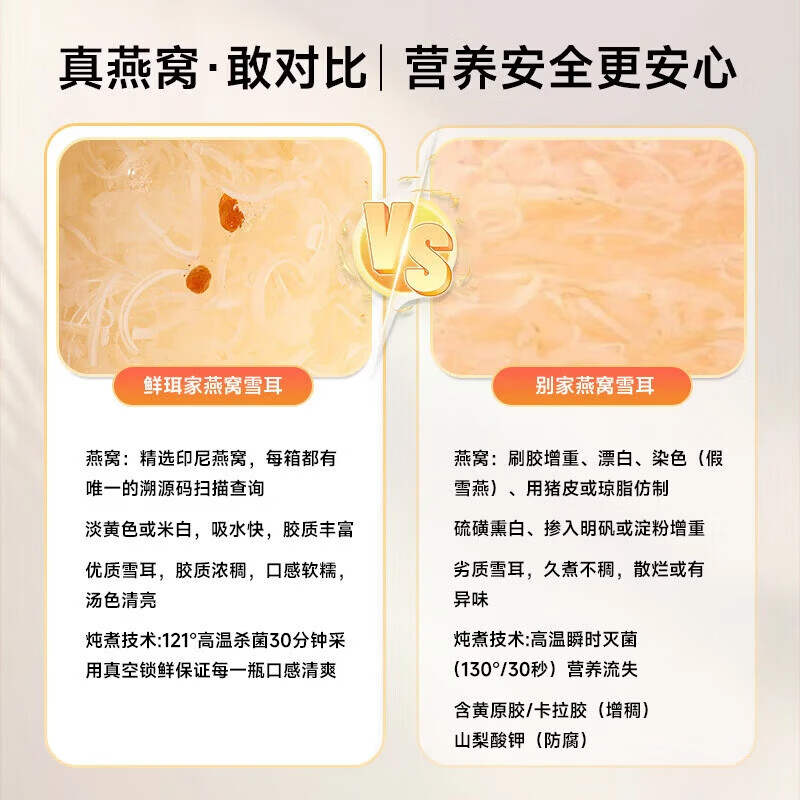 鲜珥家燕窝雪耳即食鲜炖免煮银耳燕窝饮品营养代餐中秋节礼盒教师节送礼 燕窝雪耳 150g*6瓶 【礼盒装1箱】