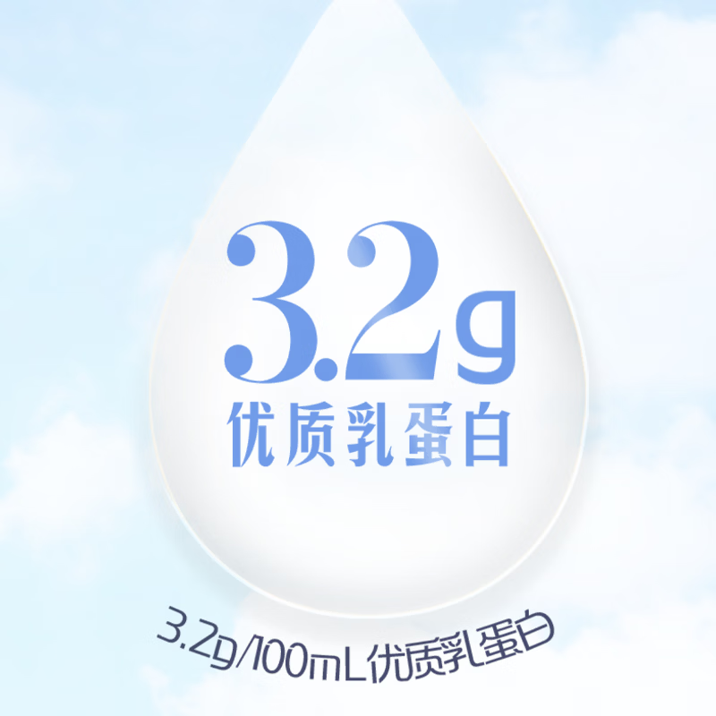 图 7