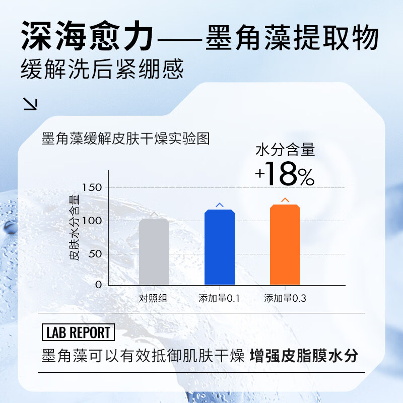 瑷尔博士洁颜蜜洗面奶氨基酸洗面奶洁净温和泡沫绵 2.0洁颜蜜30ml*2