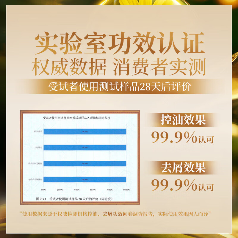 霸王洗发水 何首乌防断发固发防脱洗头膏 生姜控油去屑止痒蓬松洗发露 首乌固发防脱洗发水1L+16ml