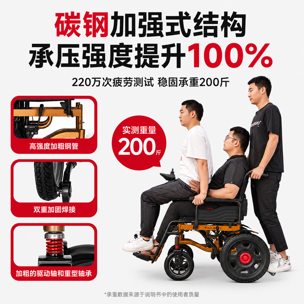 台铃电动轮椅老人专用可折叠轻便老年人智能全自动残疾人轮椅代步车 1.简易便携款丨 双重刹车-12A铅酸-18公里