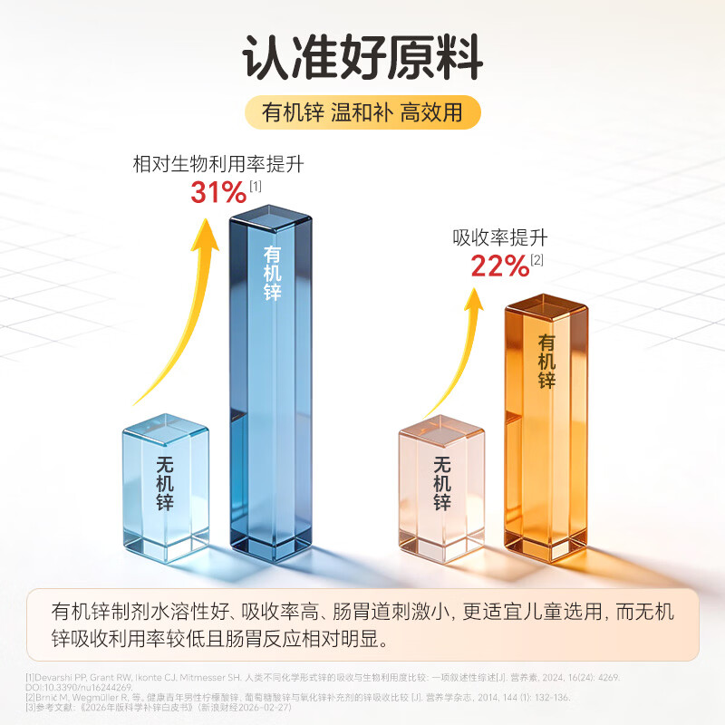 滋养森林儿童补锌有机葡萄糖酸锌口服液体剂含益生元易吸收成长营养 30袋*1盒