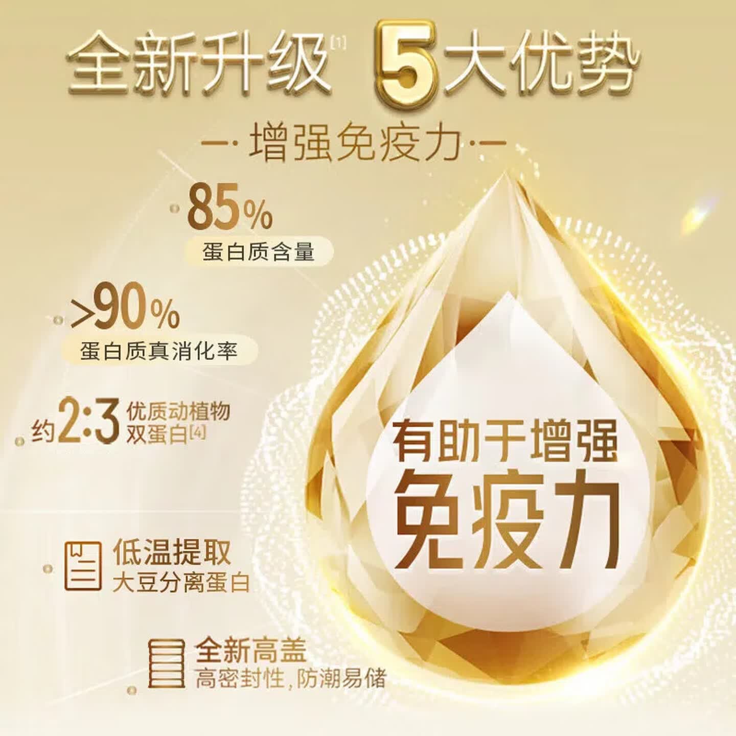 南京同仁堂蛋白粉老年人蛋白质粉增强免疫力补充营养乳清蛋白粉术后恢复礼盒 【赠送2个礼袋】 500g*4罐 蛋白质含量85%