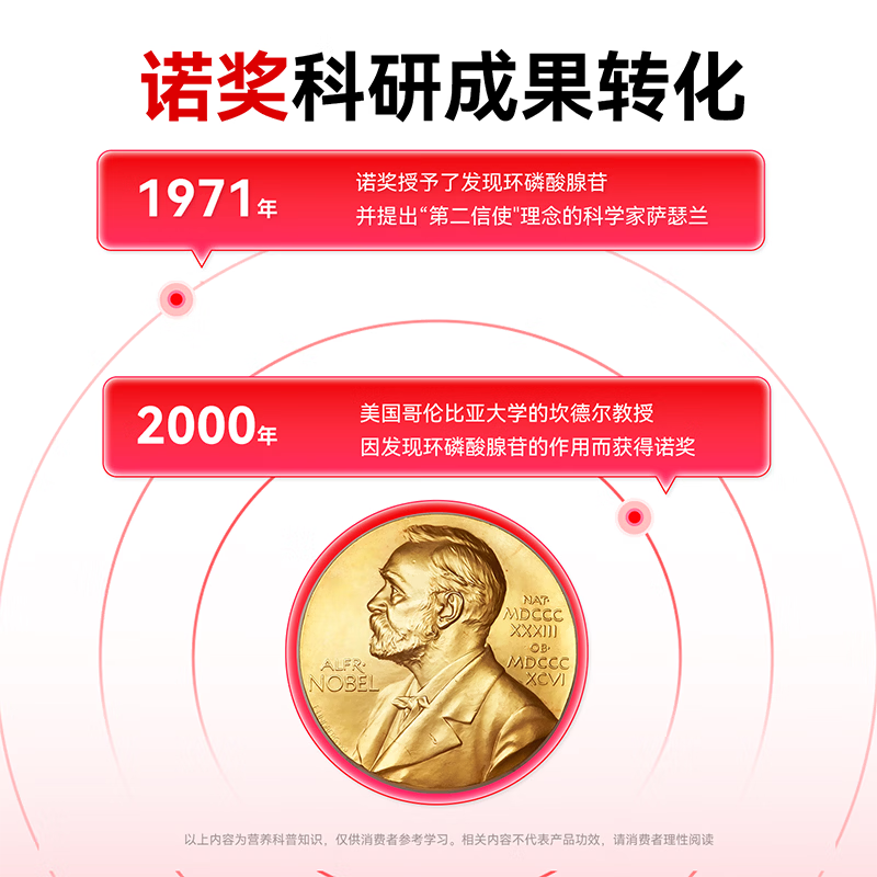 升桖家红枣提取液三甲同款环磷酸腺苷含量32毫克套装 30天巩固稳红套餐 6瓶*10盒