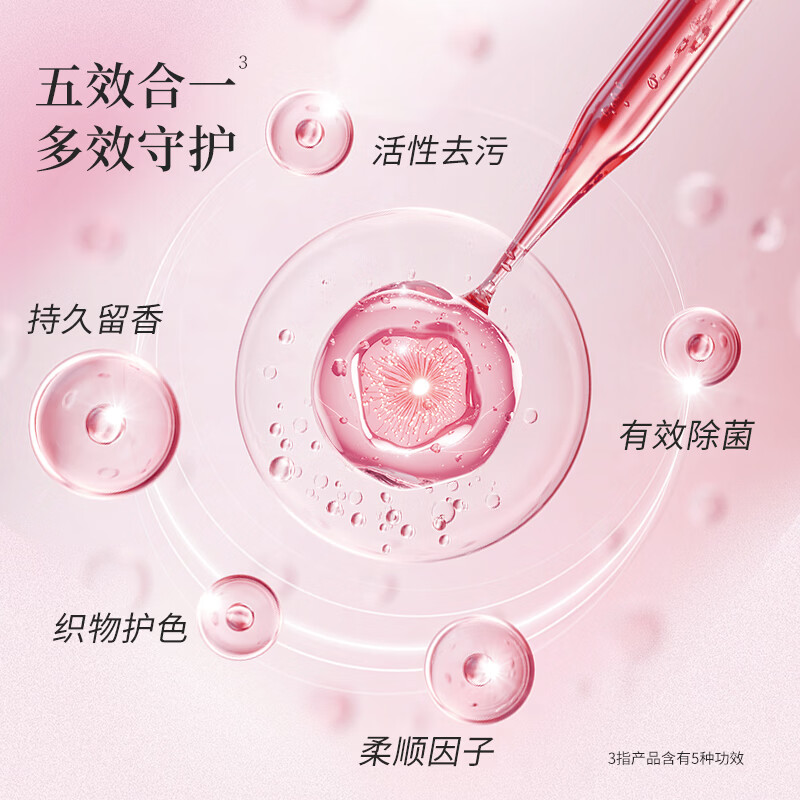 南堡深层洁净香水洗衣液持久留香护色洁净实惠装整箱批家用 【10X洁净力】留香大师洗衣液5.08kg