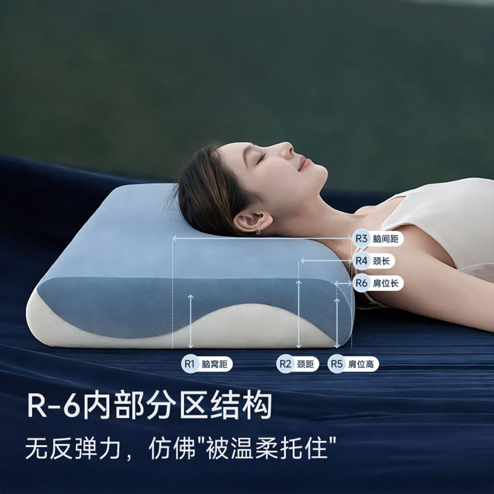 亚朵云栖深睡枕pro1.0枕头慢回弹酒店记忆枕成人助睡眠颈椎枕带枕套护颈枕 深睡枕Pro1.0【8cm】 中枕 单只