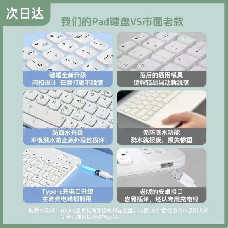 蓝牙iPad无线键盘超薄办公手机平板电脑通用鼠标套装便携一整套 熏衣紫