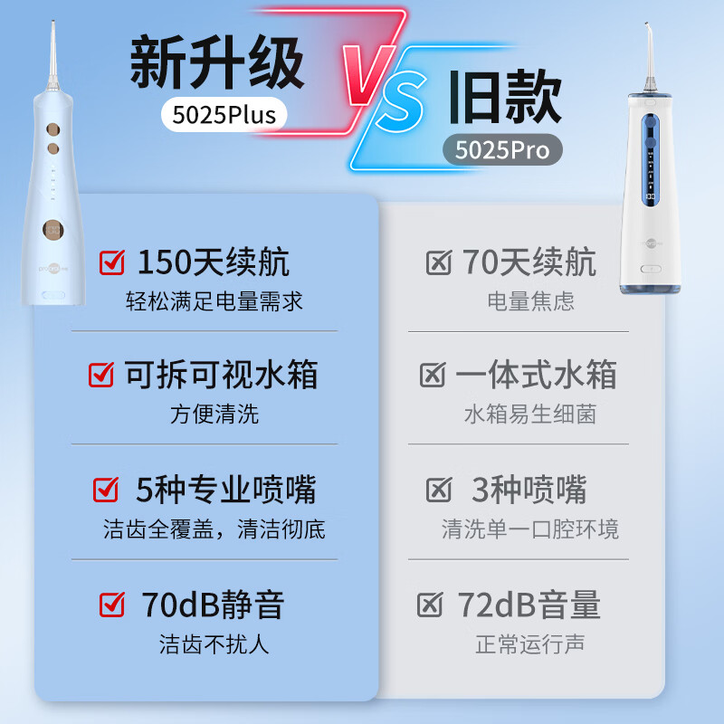 图 8
