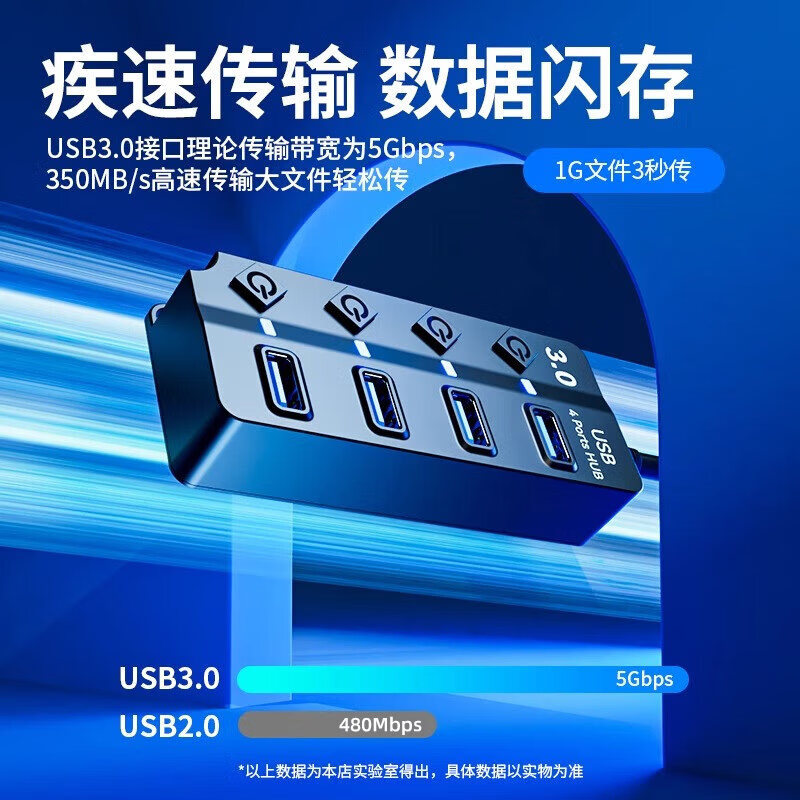 典元USB3.0分线器扩展坞高速7口HUB集线器笔记本拓展坞笔记本电脑一拖多转换器 （7插口USB3.0*1+2.0*6）1.2m线