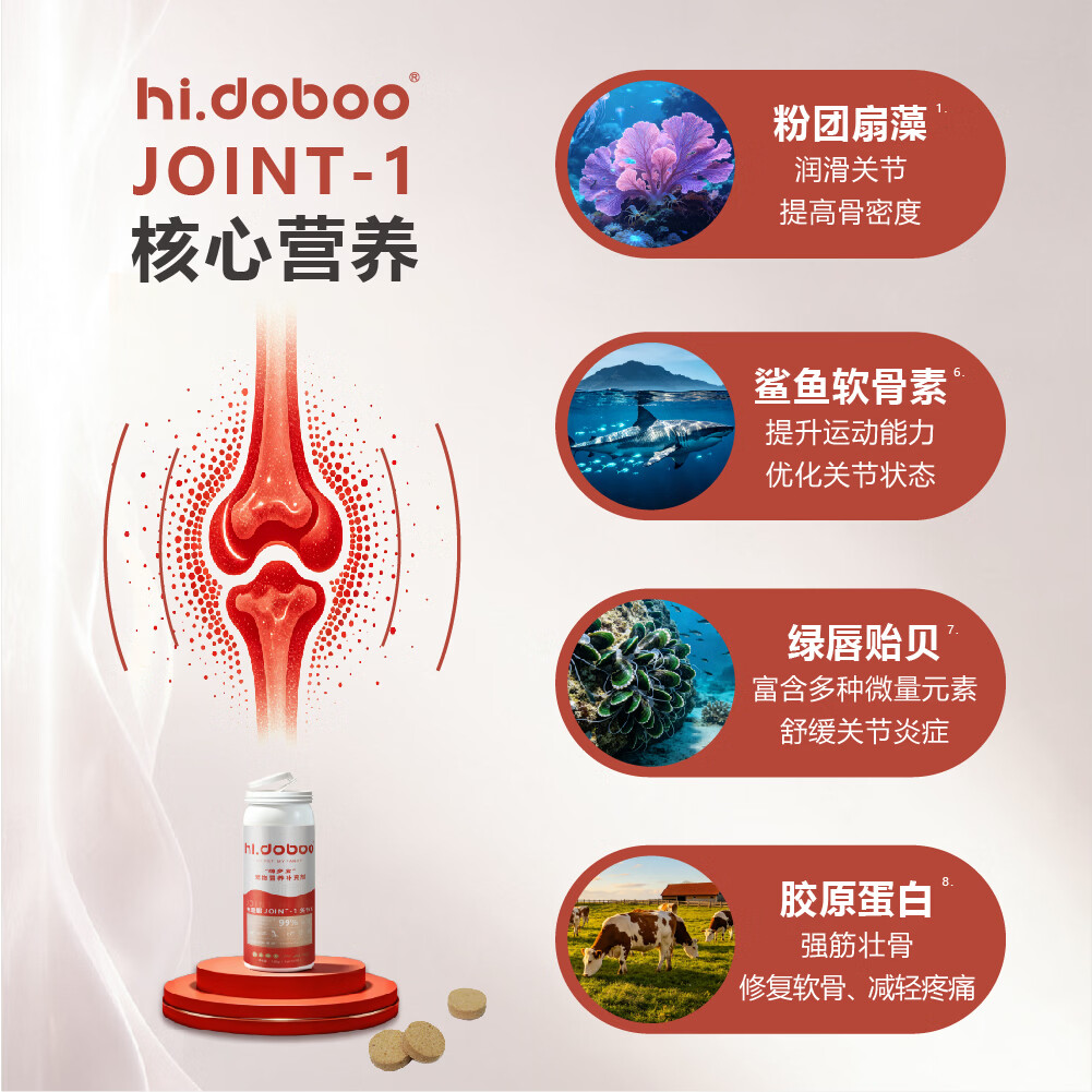 嗨多宝犬用软骨素宠物营养补剂关节素壮骨补钙微量元素鲨鱼软骨素片剂 120粒*1罐