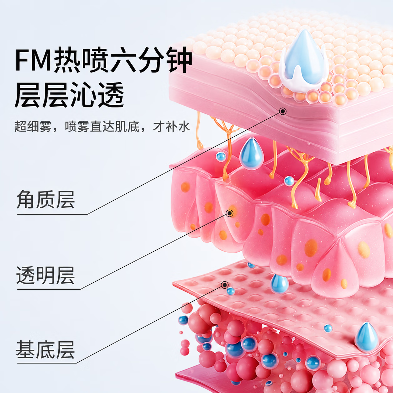 康佳(KONKA)蒸脸仪家用热喷补水蒸脸器蒸汽打开毛孔纳米喷雾脸部保湿喷雾机 【升级FM款/120ML大水箱】恒温蒸脸-深度补水