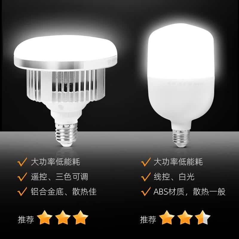 虞光直播灯光补光灯主播专用补光设备led摄影灯柔光灯专业网红拍照室内打光灯神器摄影棚专用灯箱5070 直播套装 285W三色遥控柔光箱2.1灯架手机支架