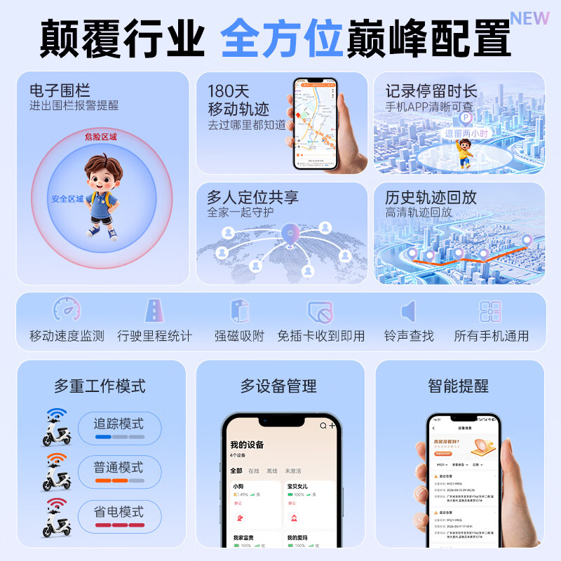途强（TUQIANG）北斗GPS定位器追踪器防丢器精准搜索查询实时查找小孩儿童老人定位器airtag防丢神器 【汽车专用】隐形小巧 · 超长续航30天 历史轨迹回放+全程0费用