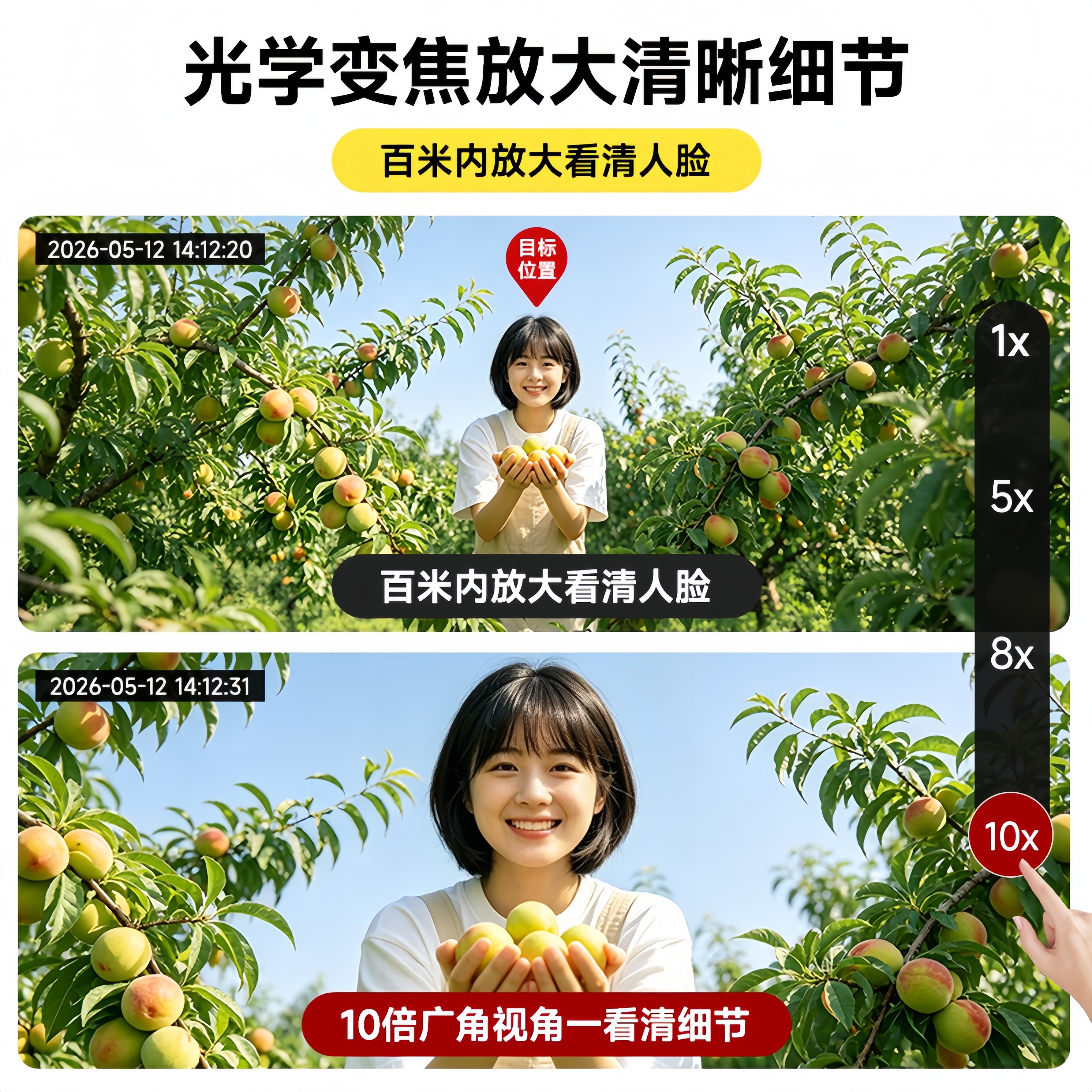 猎腾【真7天试用】4G5G太阳能监控器摄像头免流量无电无网360度全景无死角高清光学变焦农村室外户外 4G/5G三镜头三画面+双板+电子变焦放大 标配【单机无存储卡】