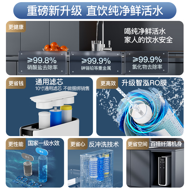 美菱（MeiLing）净水器家用直饮机一体机自来水过滤器厨房专用ro反渗透净水器800G大通量通用滤芯 自行安装【新款600G大通量】通用滤芯·3年质保