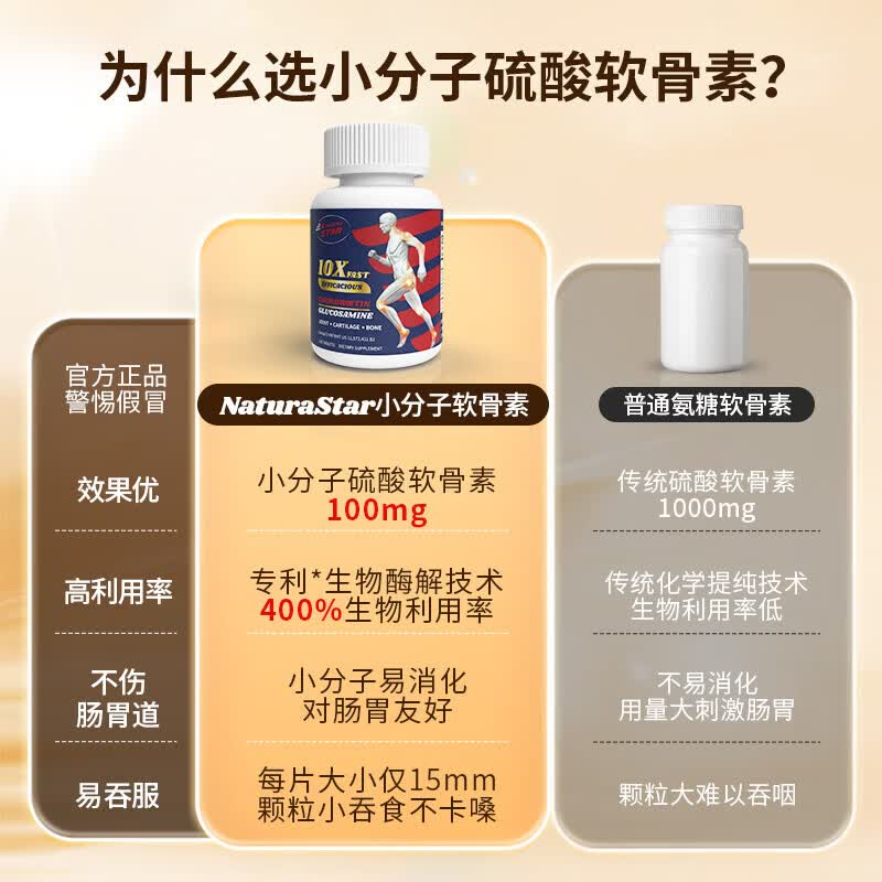 Nutrimaster氨糖软骨素美国进口盐酸氨基葡萄糖硫酸维骨力钙成人中老年护关节 7天强效舒缓 金标蓝瓶 120片*1瓶